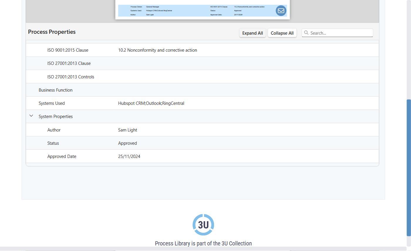 An expanded Triaster process properties panel showing ISO 9001:2015 clause, ISO 27001:2013 clause and controls, business function, systems used, and system properties for author, status and approved date