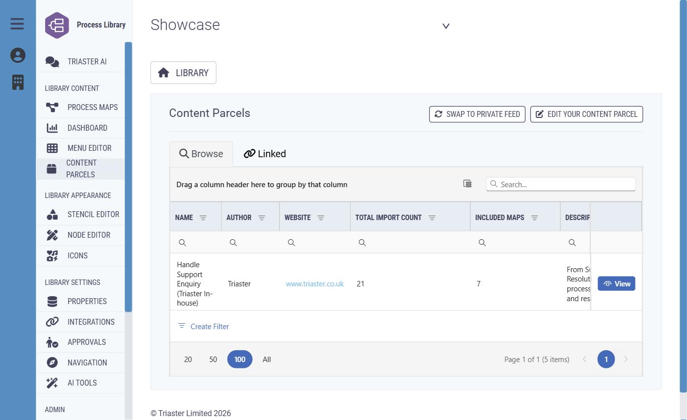 The Content Parcels browse view showing a parcel with its author, source website, import count and included maps