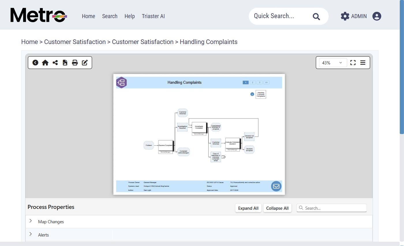 The Handling Complaints process map reached from the menu hierarchy, with a four level breadcrumb and the process properties panel below