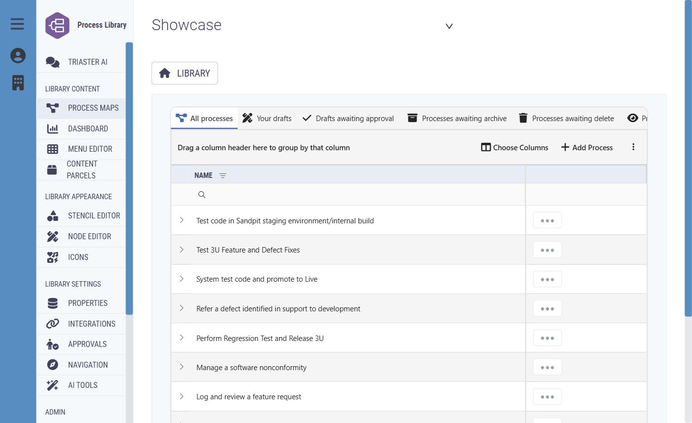 The Triaster administration navigation showing Process Maps, Dashboard, Menu Editor, Content Parcels, Stencil Editor, Node Editor, Library Settings and Admin