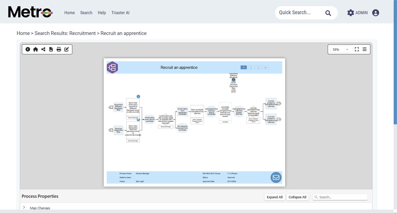 A published Triaster process map, Recruit an apprentice, with roles down the left and a properties bar showing ISO 9001:2015 clause, process owner, approval status and author