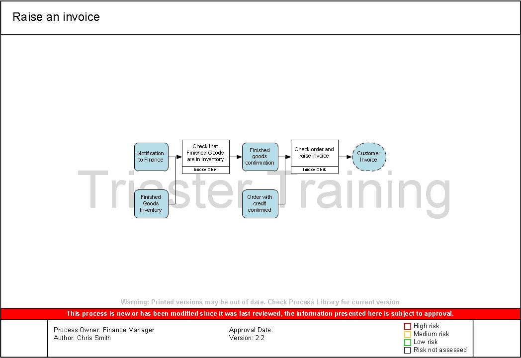 How to raise an invoice