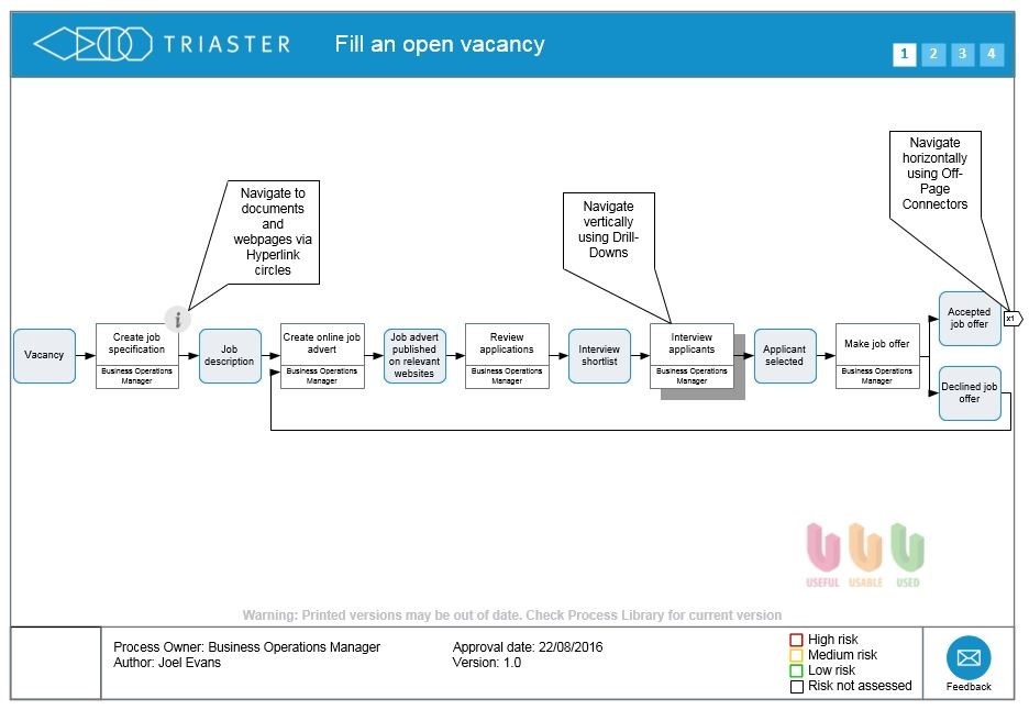 Fill_an_open_vacancy.jpg