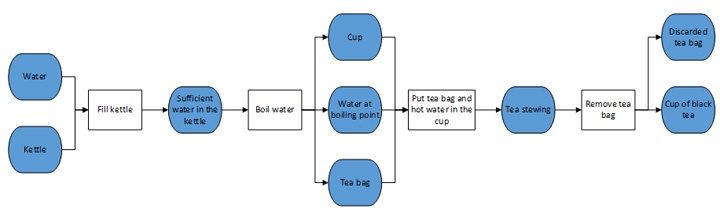 map-tea.jpg