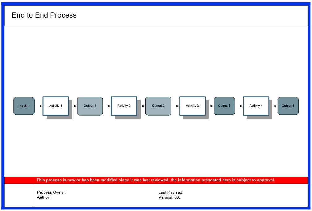 process map 1 triaster-1.png