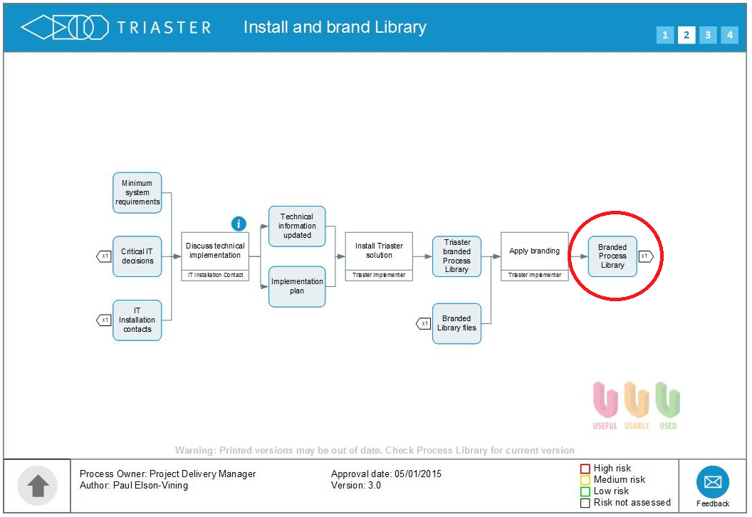 Install_and_brand_library.png