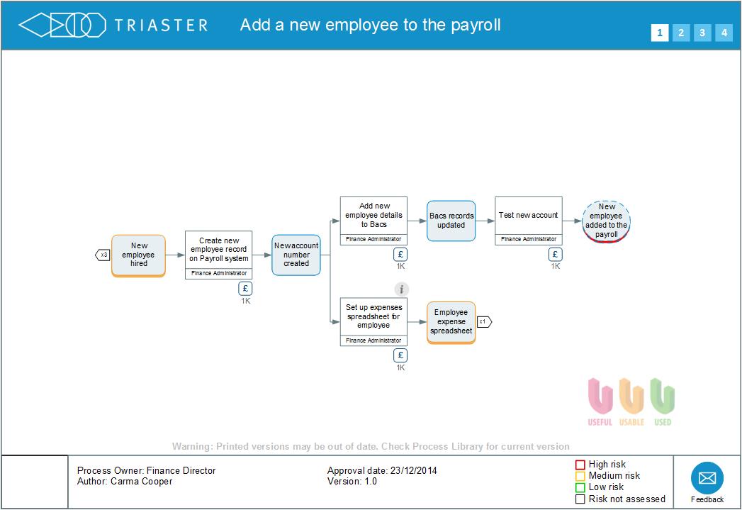 Add_a_new_employee_to_the_payroll.jpg