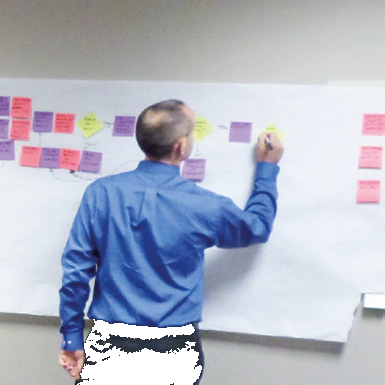 Team member updating a process map on a whiteboard with post-it notes