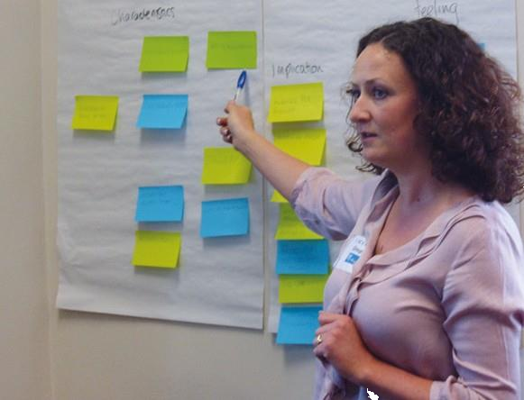 Facilitator writing process steps on post-it notes during a workshop