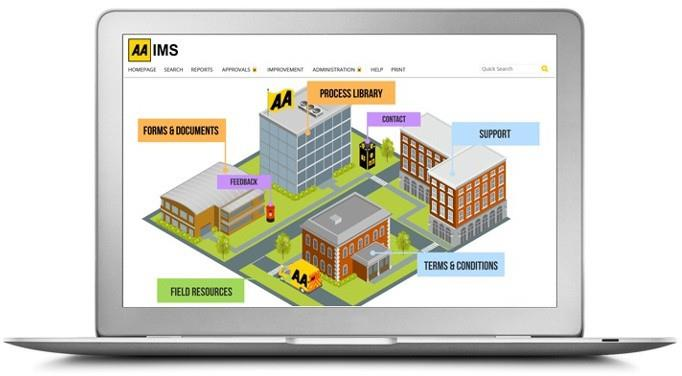 Laptop displaying an example Process Library website