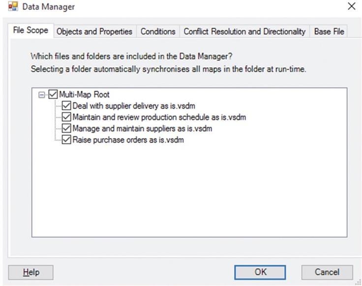 Data Manager dialog File Scope tab showing files included in the Data Manager