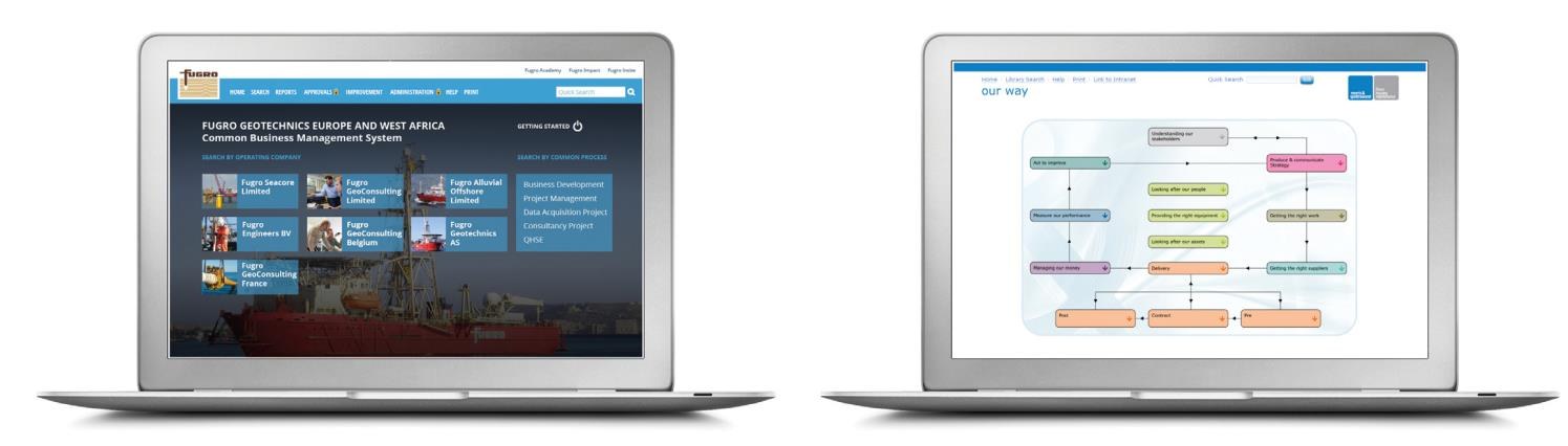 Laptop screens showing the Cambridge University Process Library